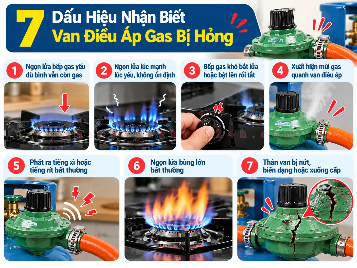 7 dấu hiệu nhận biết van điều áp gas bị hỏng
